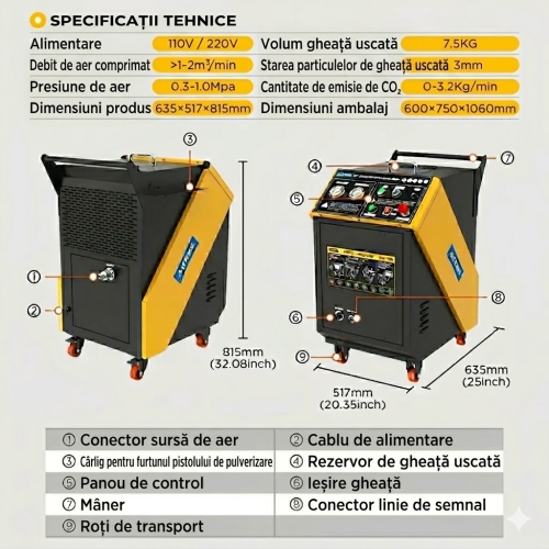 Mașină de sablare cu gheață carbonică AUTOOL HTS709