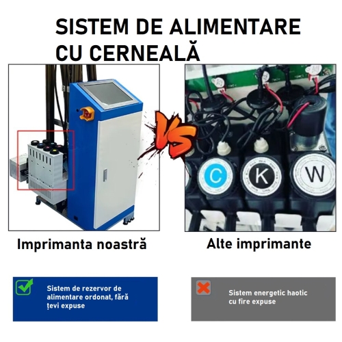 Imprimantă UV pentru pereți 250cm