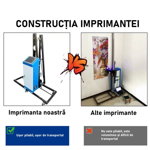 Imprimantă UV pentru pereți 250cm