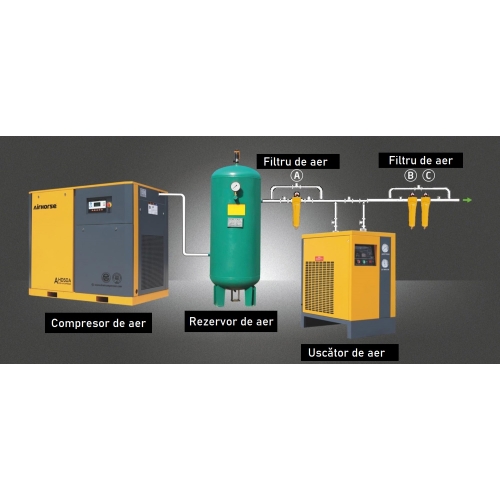 Dezumidificator AH-7.5 SG | 1 m³/min