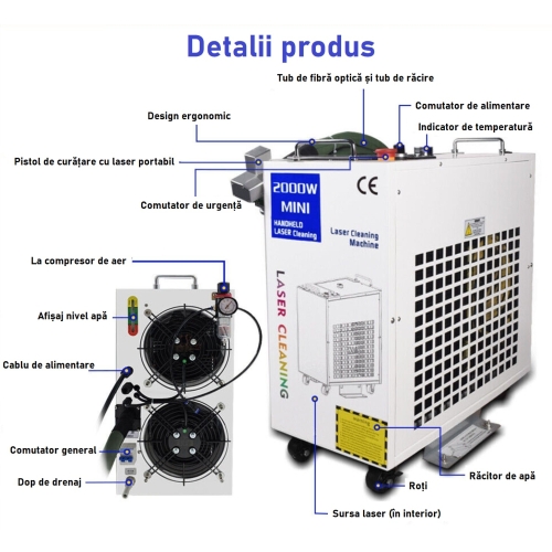 CURĂȚĂTOR LASER CU FIBRĂ 1500W M2 + ACCESORII